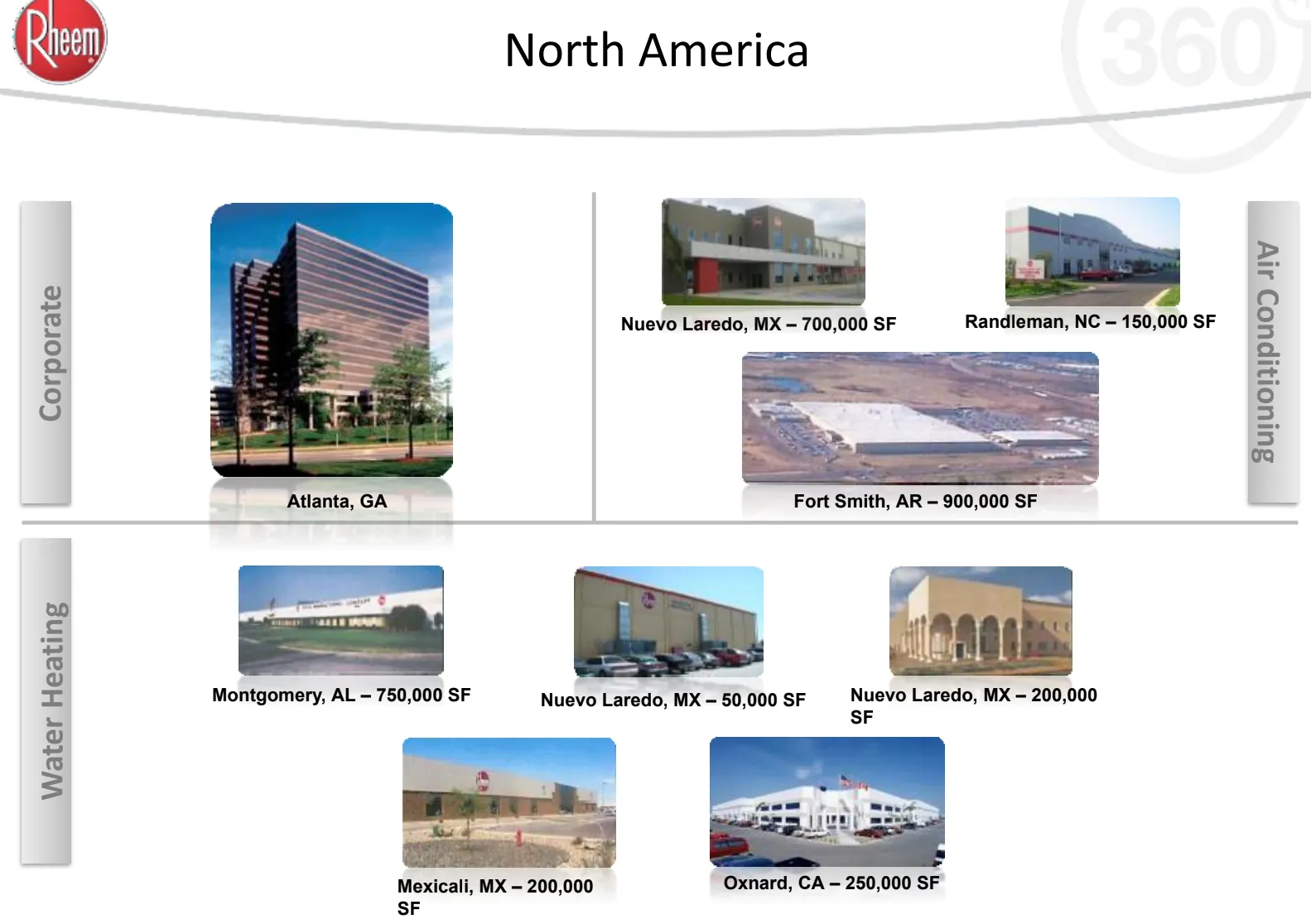 Rheem Manufacturing Facilities